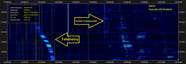 FunCube AO-73 with Active Transponder - I/Q file available in Post